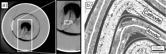 Escaneo CT axial de una batería 18650 enrollada tipo gelatina deformada